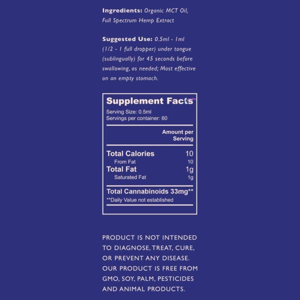 Full Spectrum CBD Oil 2000mg Nutritional Facts