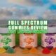 Full Spectrum Gummies Review: Best Low THC Gummies. Earthy Now